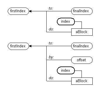 {short description of image}